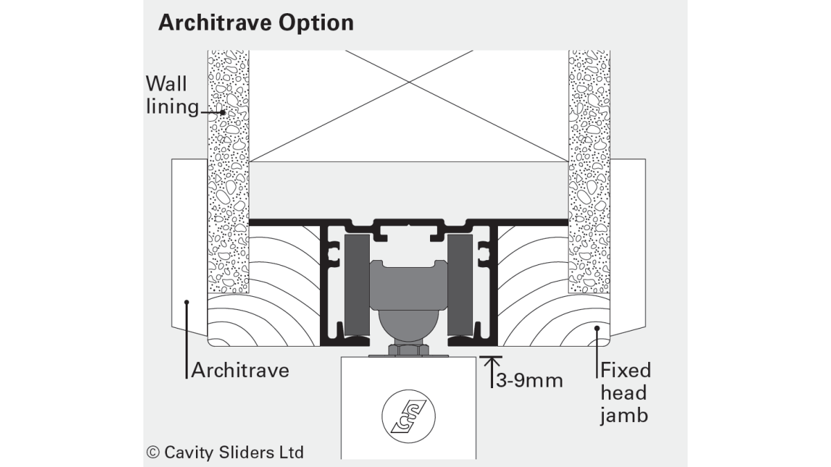 Architrave Option v2