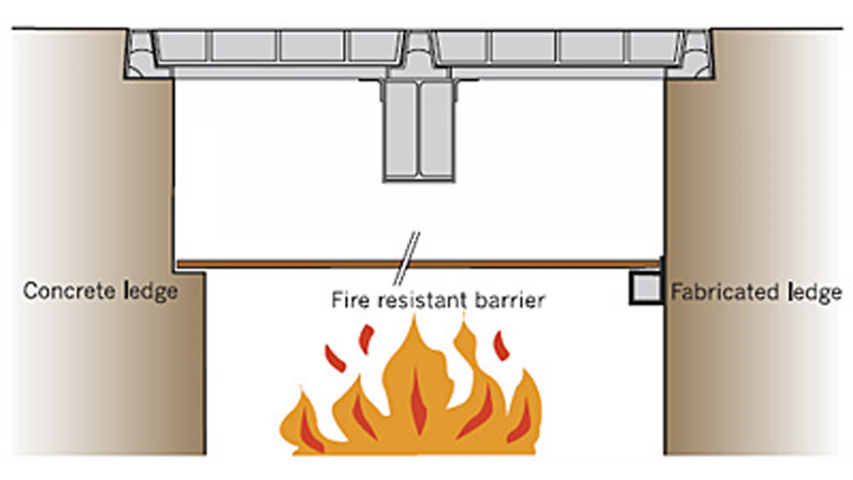 Pit rebate supports the fire resistant barrier.