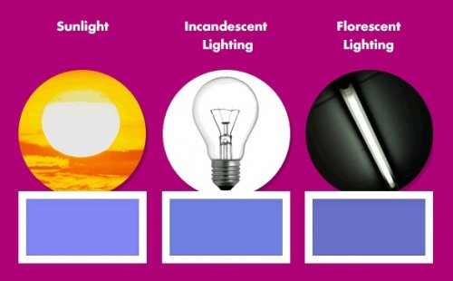 light sources effect colour