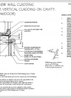 RI-RRW012C-1-SILL-FLASHING-FOR-VERTICAL-CLADDING-ON-CAVITY-RECESSED-WINDOW-DOOR-pdf.jpg