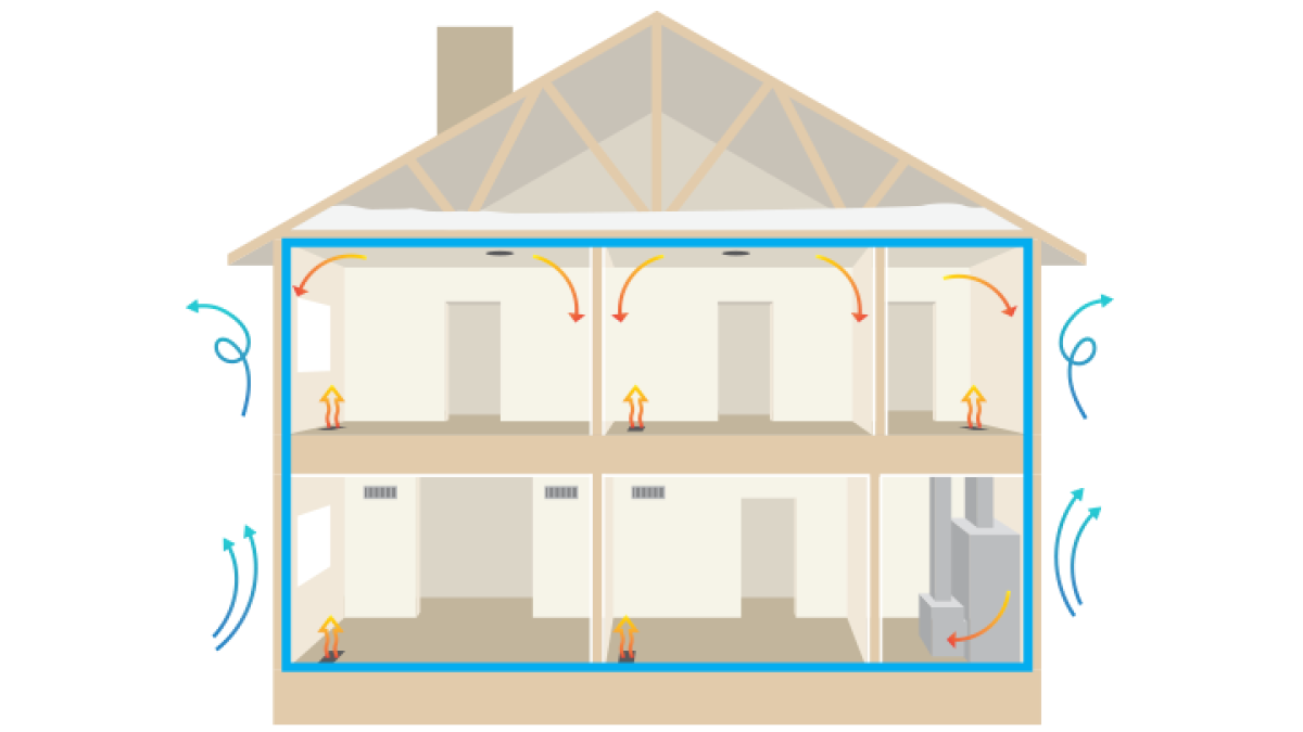 aerobarrier after illustration