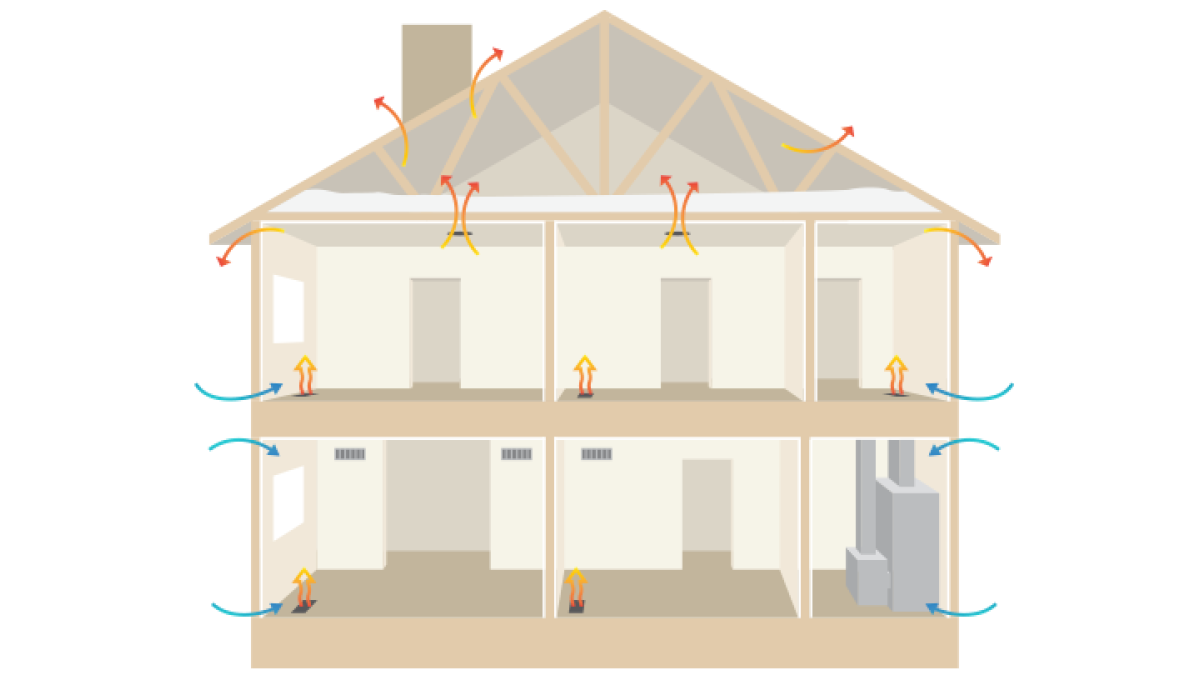 aerobarrier before illustration