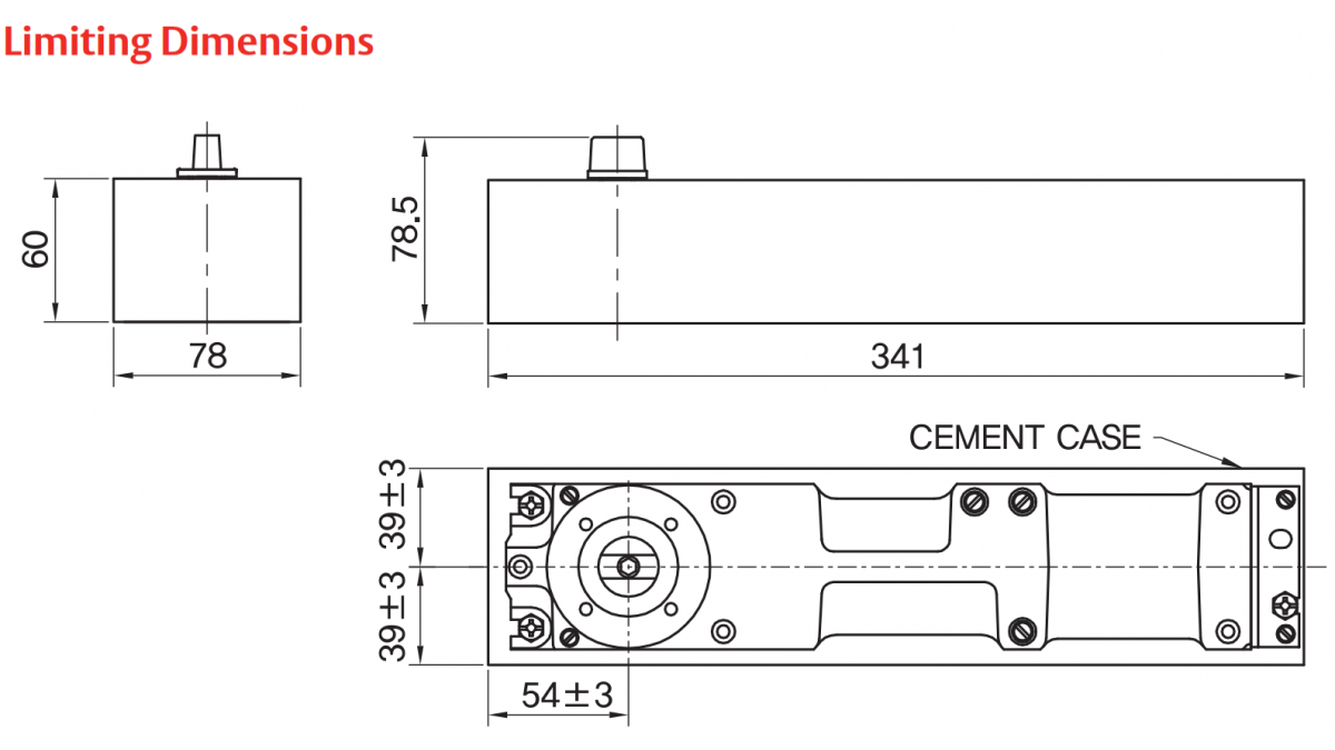 Limiting Dimensions