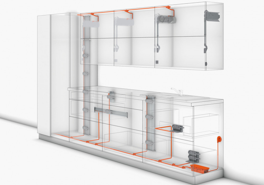 SERVO-DRIVE for AVENTOS