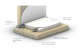tranquillo render