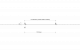 euro tray angle seam