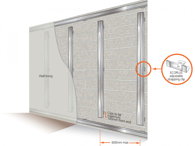 Plasterboard Grid System for Masonry Walls