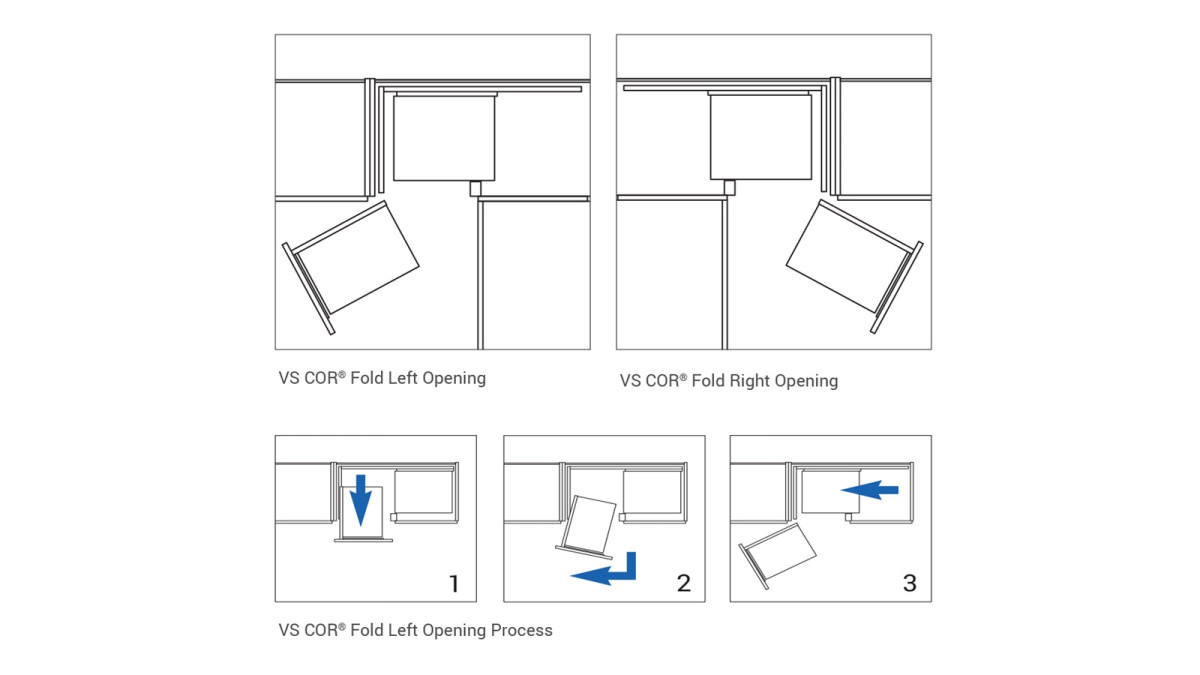 Vauth Sagel VS COR Fold   Essentio   Left and Right Opening   Line Drawing