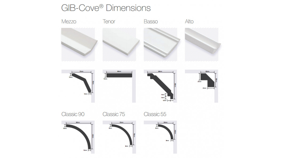 GIB Cove Dimension image