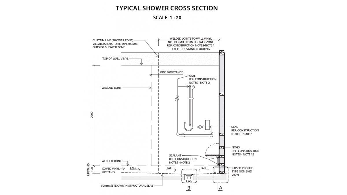 Typical Shower Cross Section