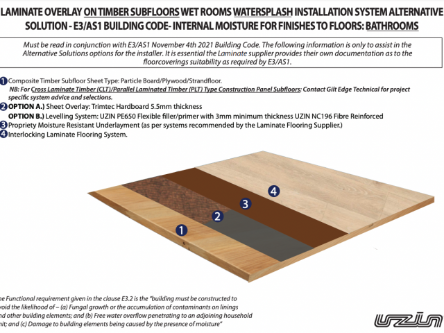E3 AS1 System: Laminate Overlay on Timber Subfloors, Bathrooms — Watersplash