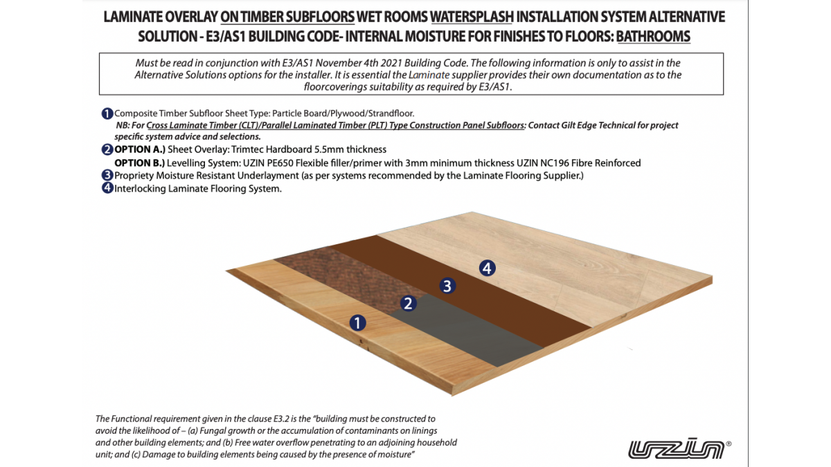 Laminate Overlay on Timber Floors Bathrooms Watersplash