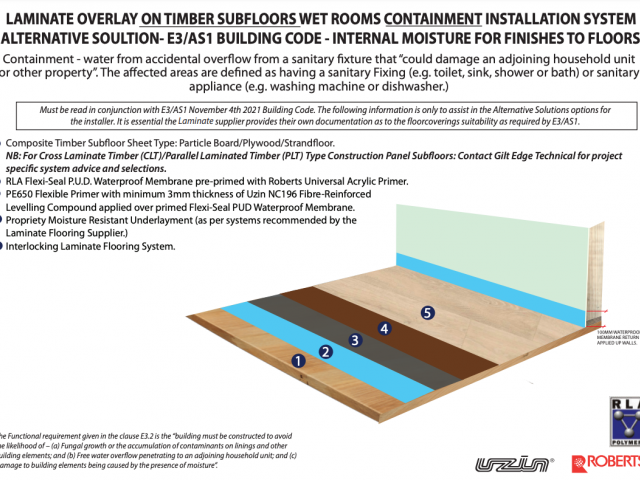 E3 AS1 System: Laminate Overlay on Timber Subfloors — Containment