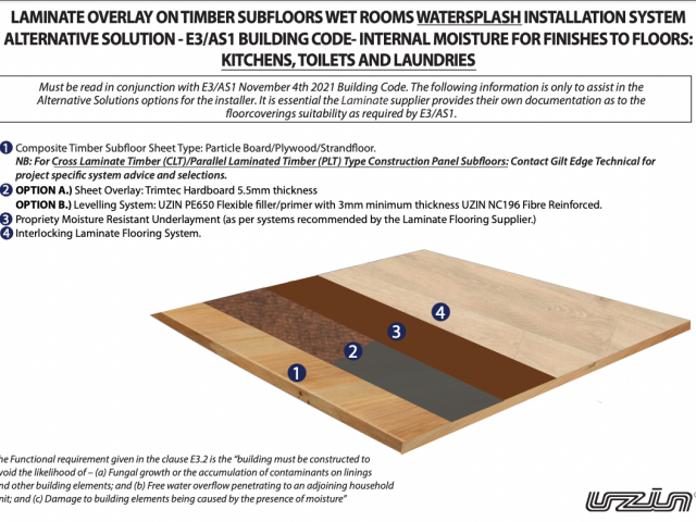 E3 AS1 System: Laminate Overlay on Timber Subfloors, Kitchens, Toilets & Laundries — Watersplash