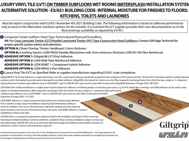 E3 AS1 System: Luxury Vinyl Tile on Timber Subfloors, Kitchens, Toilets & Laundries — Watersplash 07122021