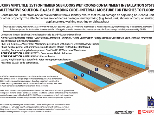 E3 AS1 System: Luxury Vinyl Tile on Timber Floors — Containment 07122021