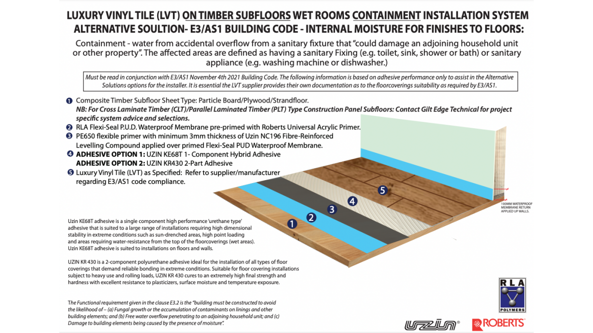 LVT on Timber Floors LVT Containment 07122021