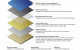 EDIT Backing Overview EliteFlex Cushion Bentley 202010 1 copy