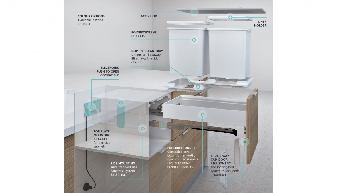 Concelo Waste Bin Features 2022