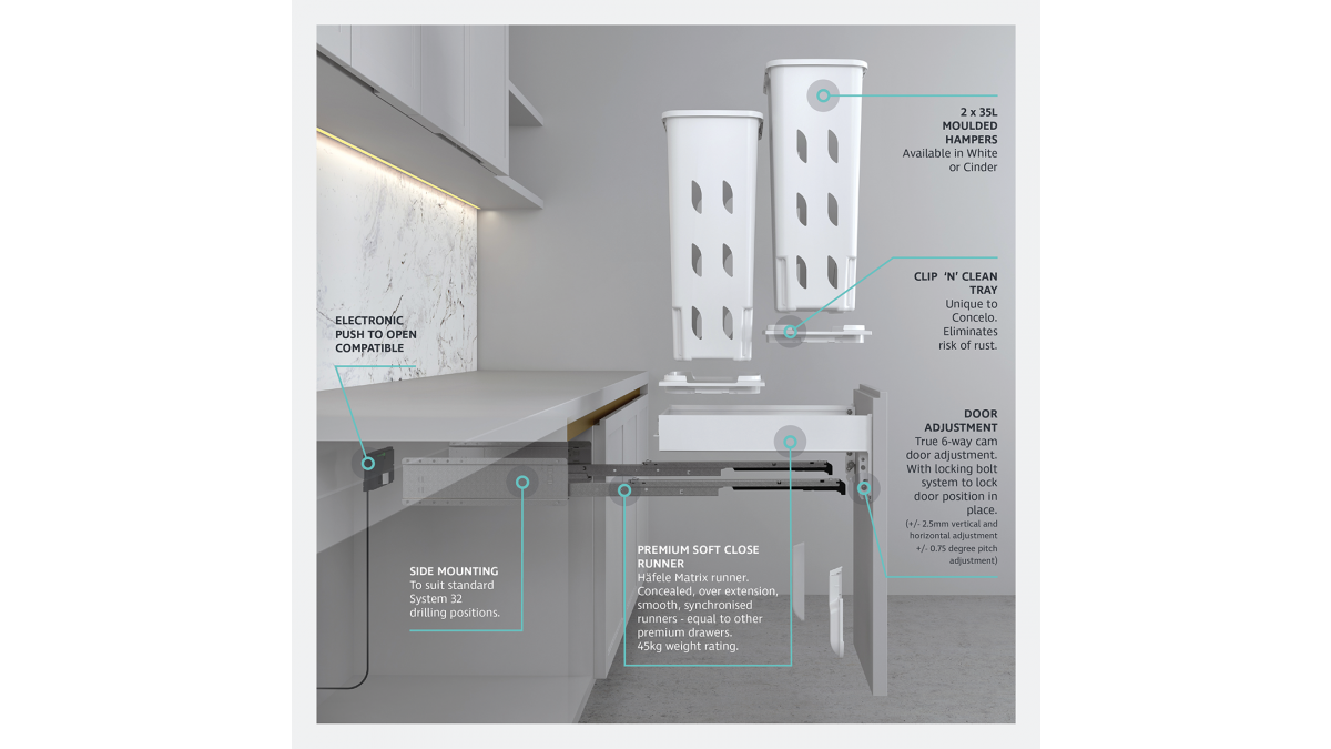 Concelo 35Laundry FeatureRender