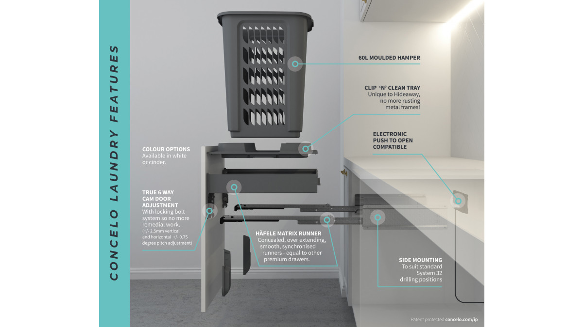 ConceloLaundry FeatureDiagram1 Feb2020