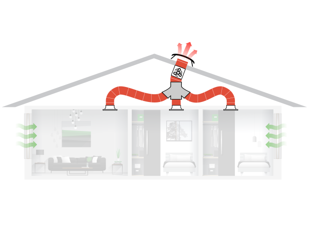 Continuous Extract System Through Roof with In-line Fan for 1-4 Rooms