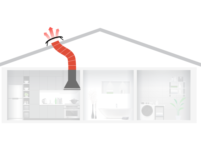Kitchen Ventilation System Through Roof