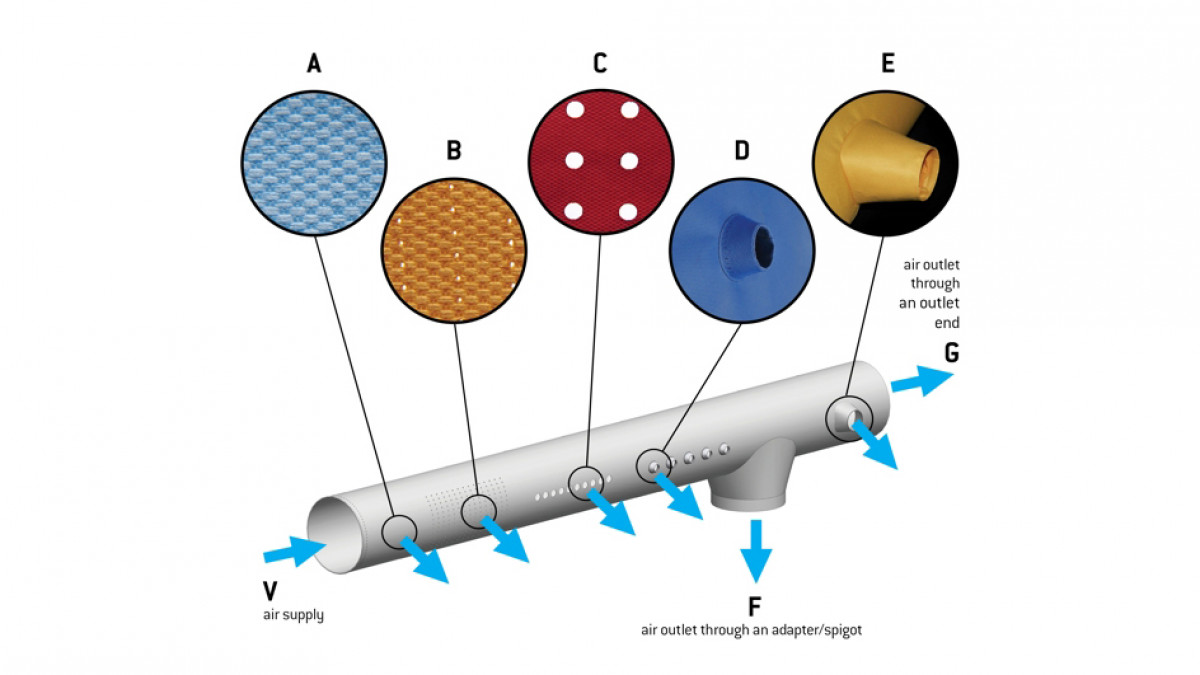 fabric duct air supply prihoda ebos2