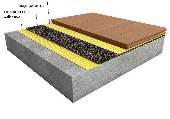 Regupol 4515 Acoustic Underlay