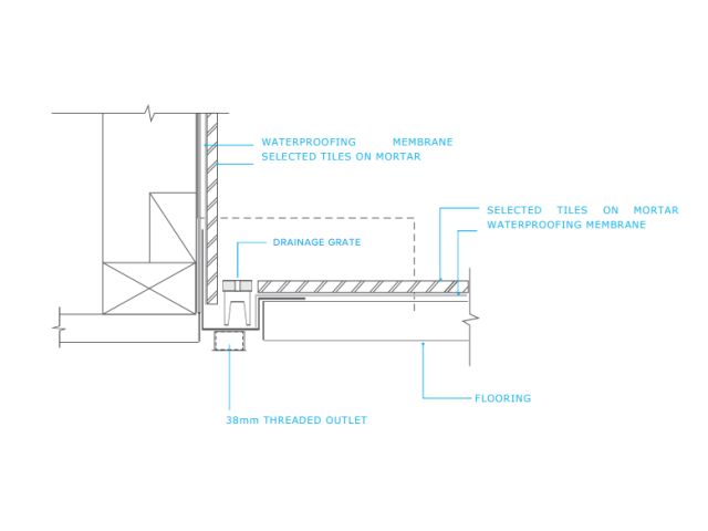 JESANI Slimline Channel — Wall Mounted