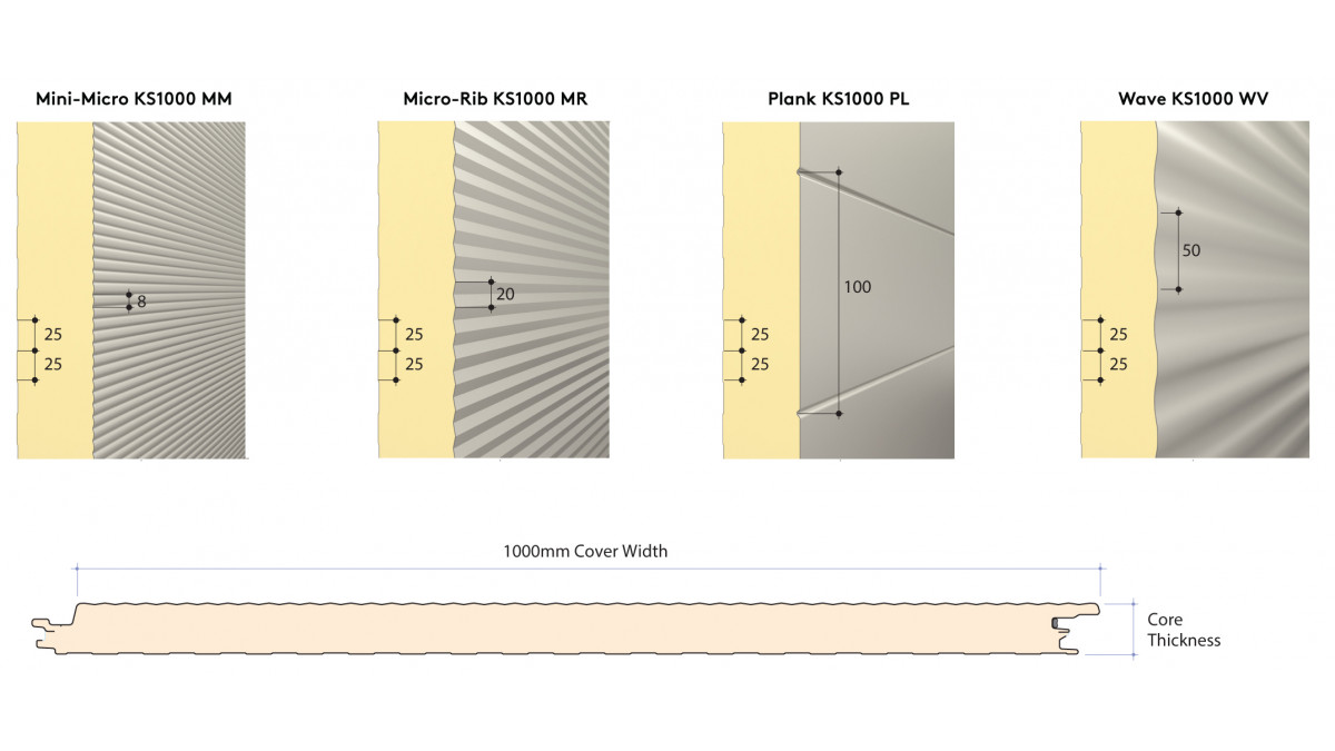 Kingspan Architectural Wall Panels KS1000 AWP Profile Dimensions NZ EN