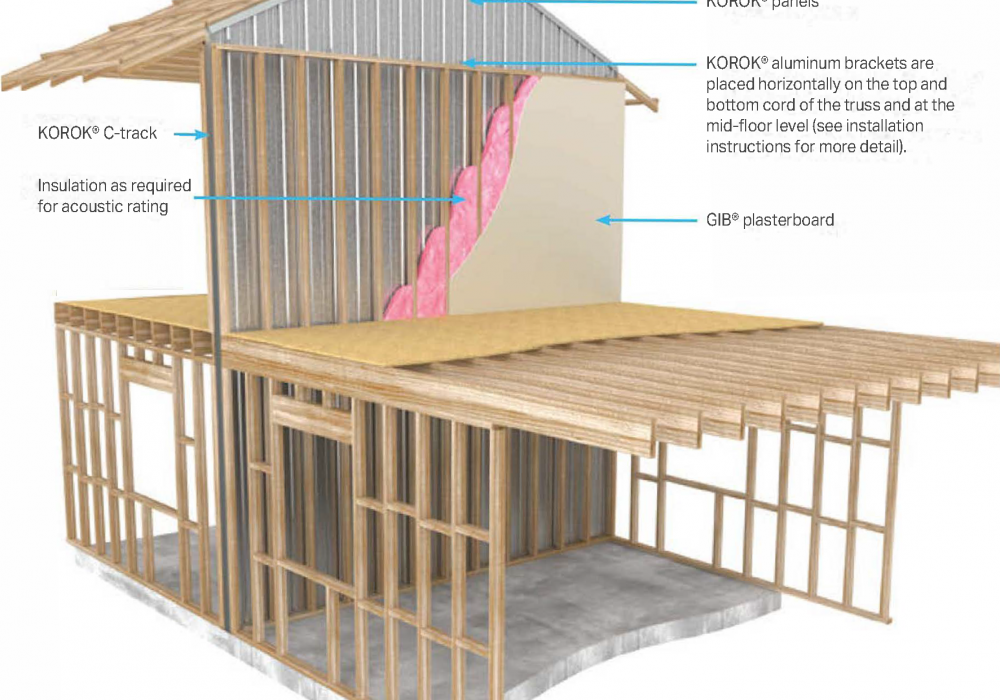 Terraced Housing Intertenancy Wall System