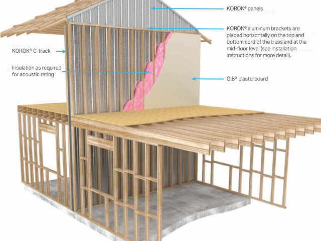 Terraced Housing Intertenancy Wall System