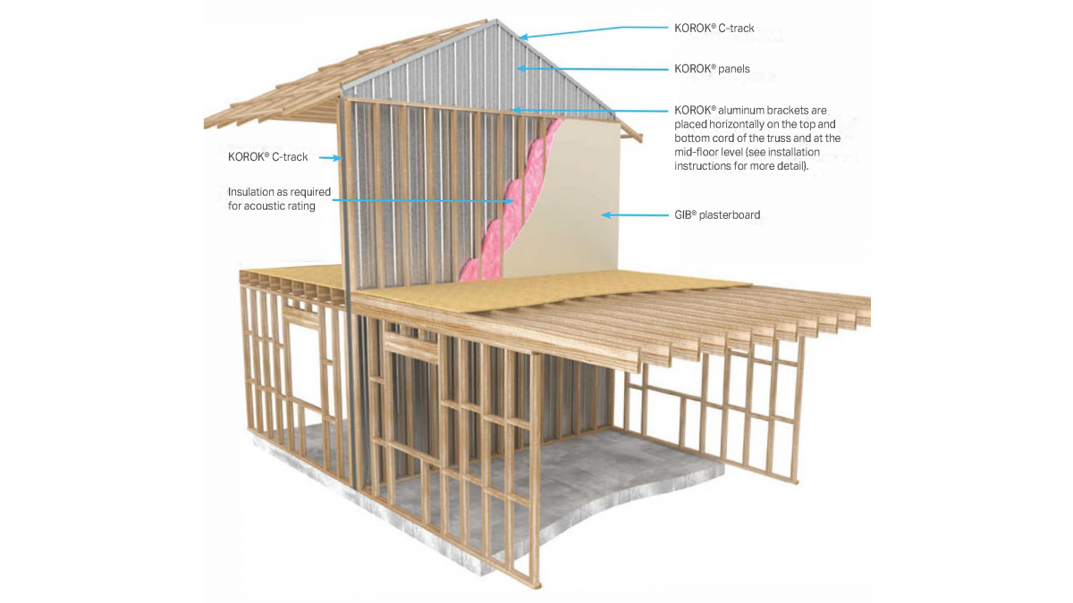 KOROK Terraced Housing diagram