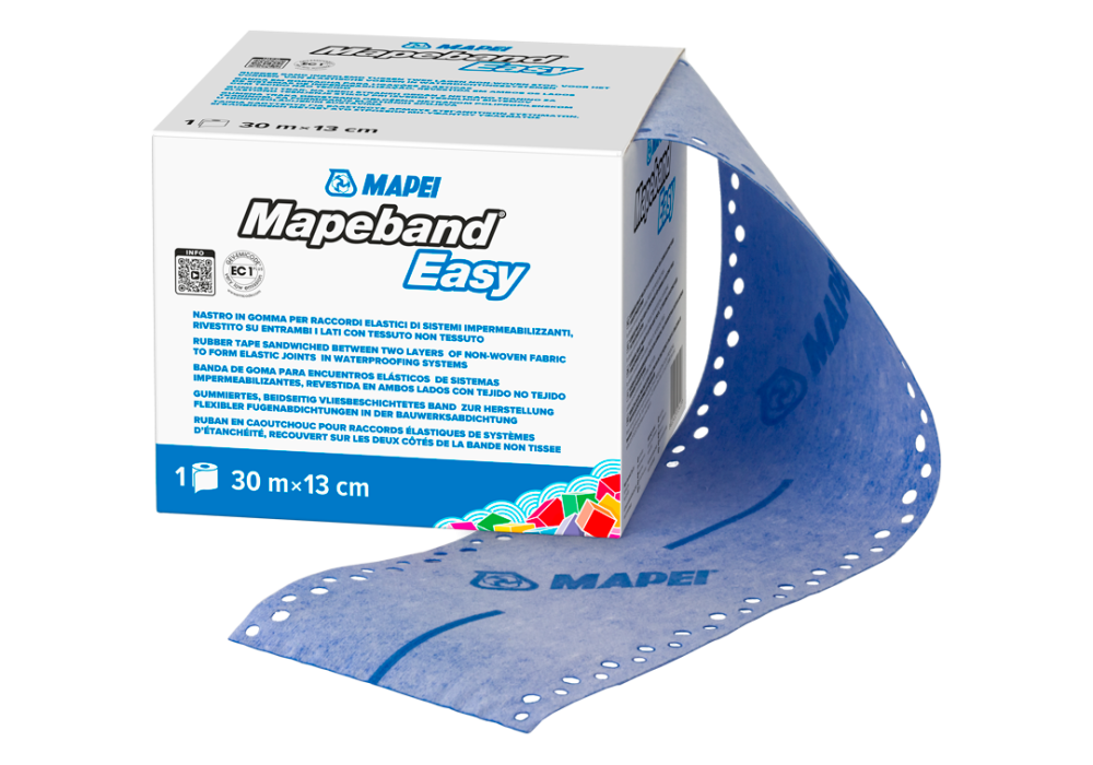 Mapeband Easy
