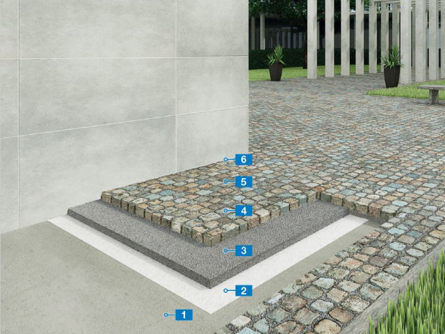 System for the Installation of Porphyry and Cobblestones — C10
