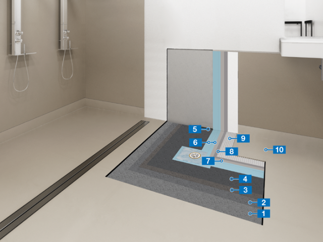 Sustainable Waterproofing Membrane & Sheet Vinyl Installation