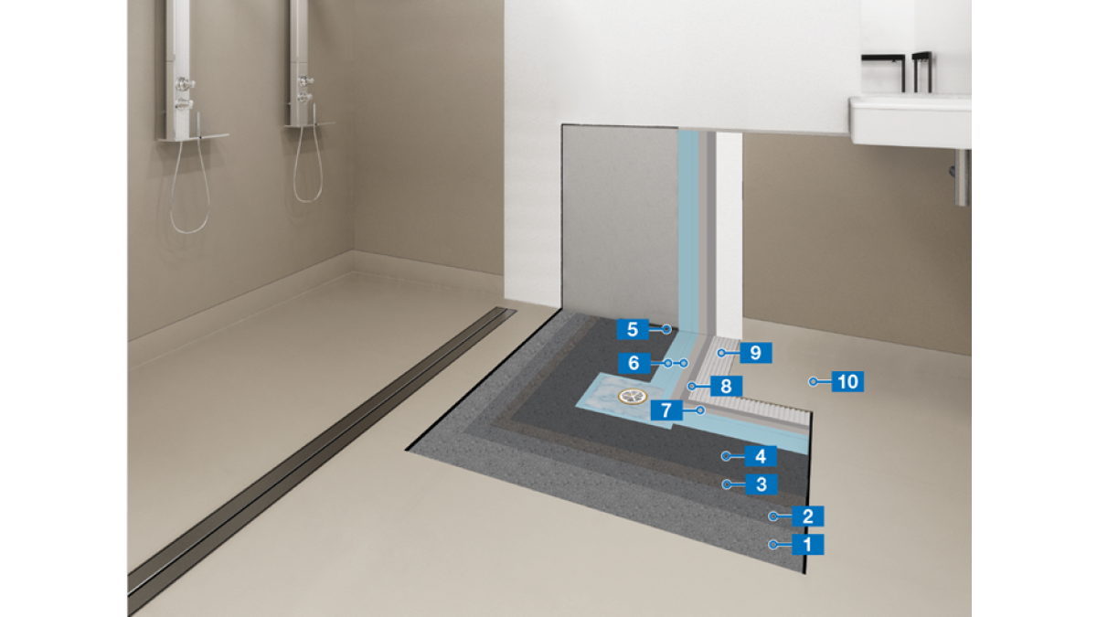 e3 waterproof membrane sheet vinyl installation (1)