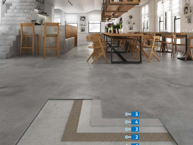 Sustainable Trowellable Cementitious Coating for Interior Decorative Floors and Walls