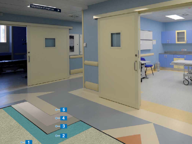 Sustainable System for the Installation of Vinyl Floor Coverings over Concrete