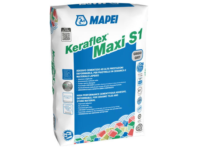Keraflex Maxi S1 (N)
