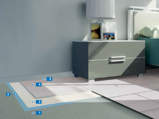Sustainable System for the Installation of Tiles over Concrete