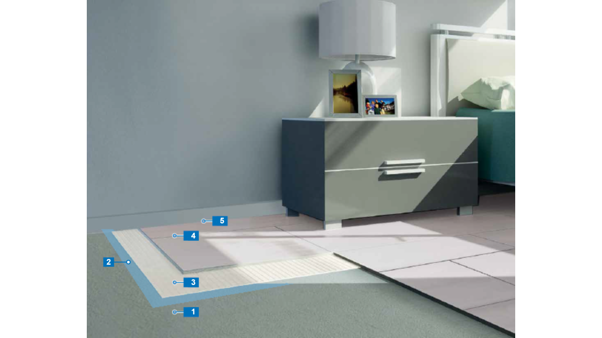 Tiles over concrete   layer diagram