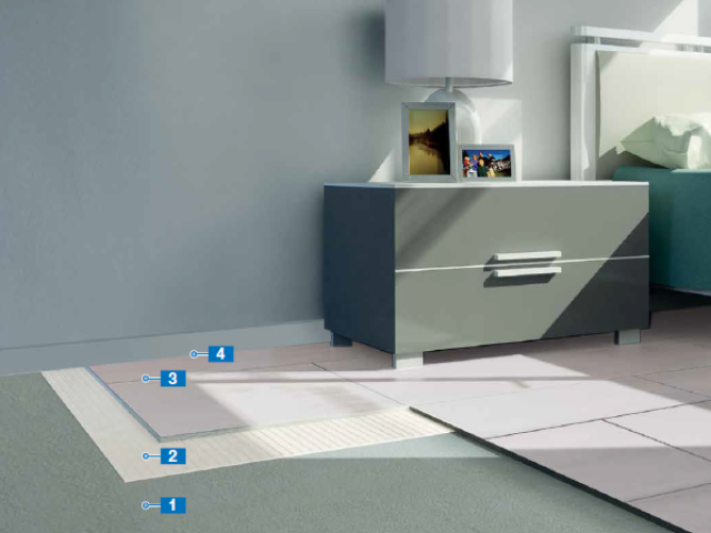 Sustainable System for the Installation of Tiles over Concrete