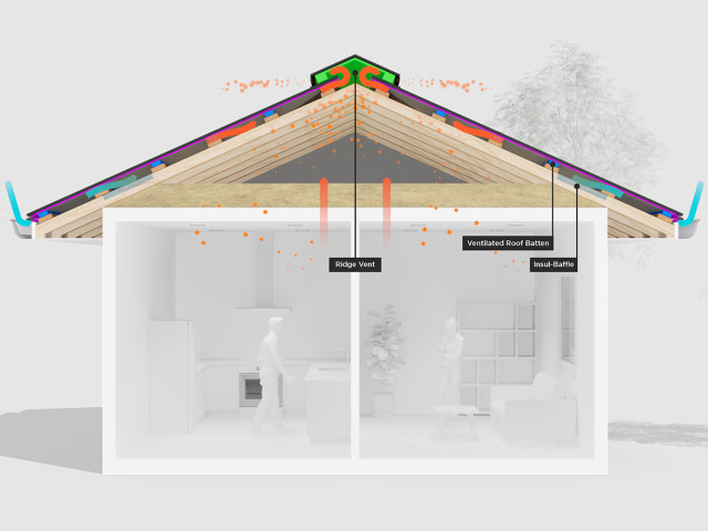 Passive Roof Ventilation System