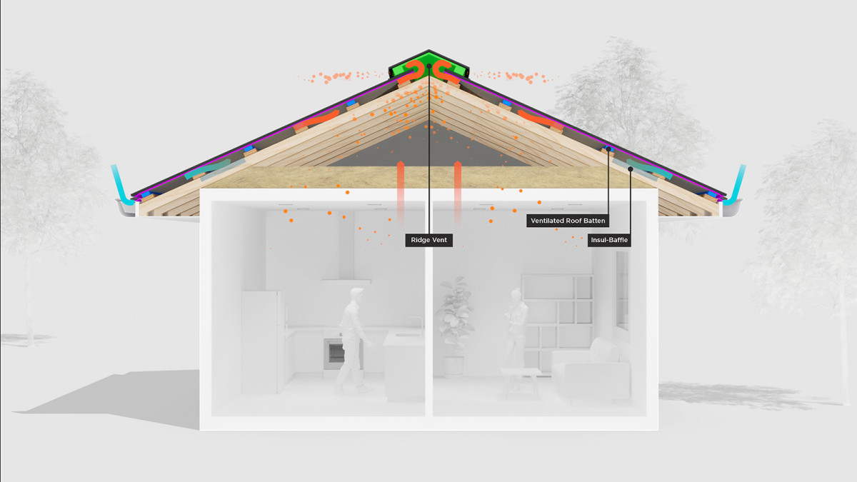Passive Roof Ventilation 1