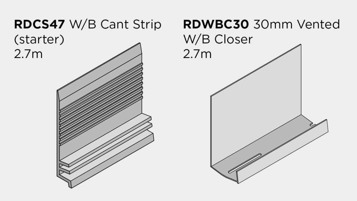 Cavity Closers (WB)2