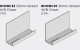Cavity Closers (WB)3