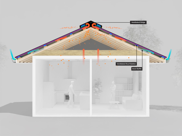 Passive Roof Ventilation System