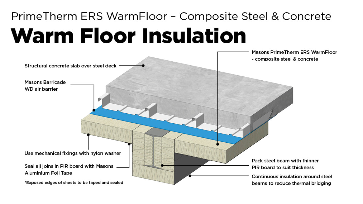 PIR Board Images11